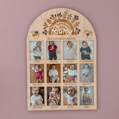Tableau étapes • Douze mois