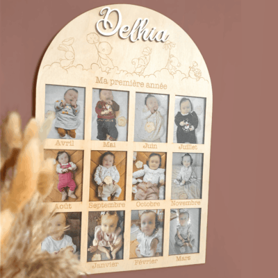 Tableau étapes • Douze mois